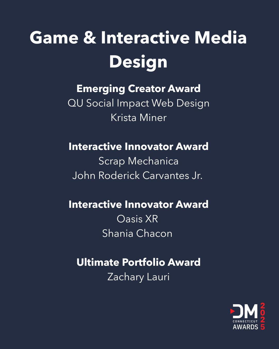 Awardwinners3